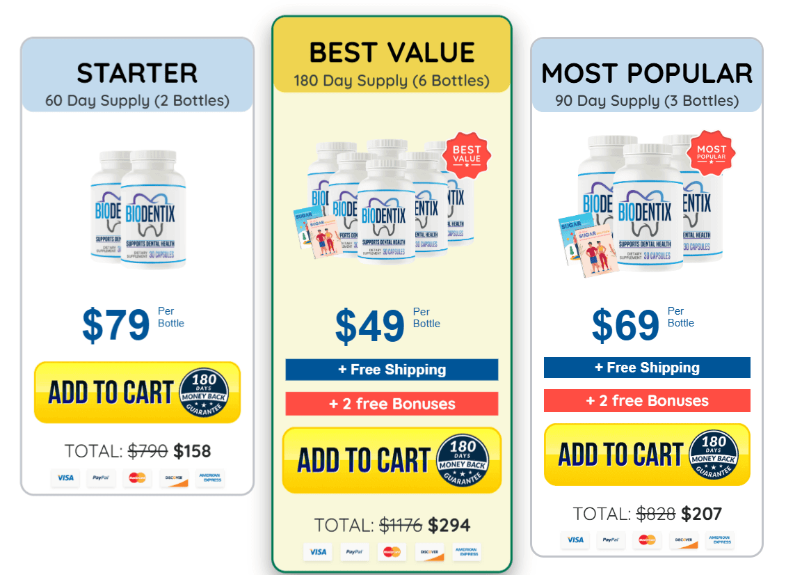 3 Day Biodentix Offer